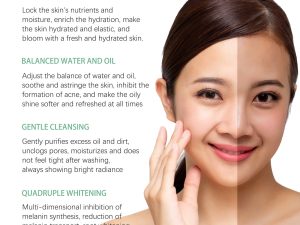 Facial & Skin Care
